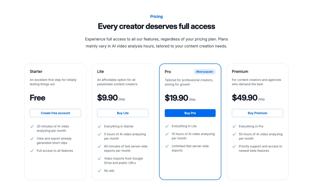 2short.ai pricing page: Starter free, Lite $9.90, Pro $19.90 and Premium $49.90 a month