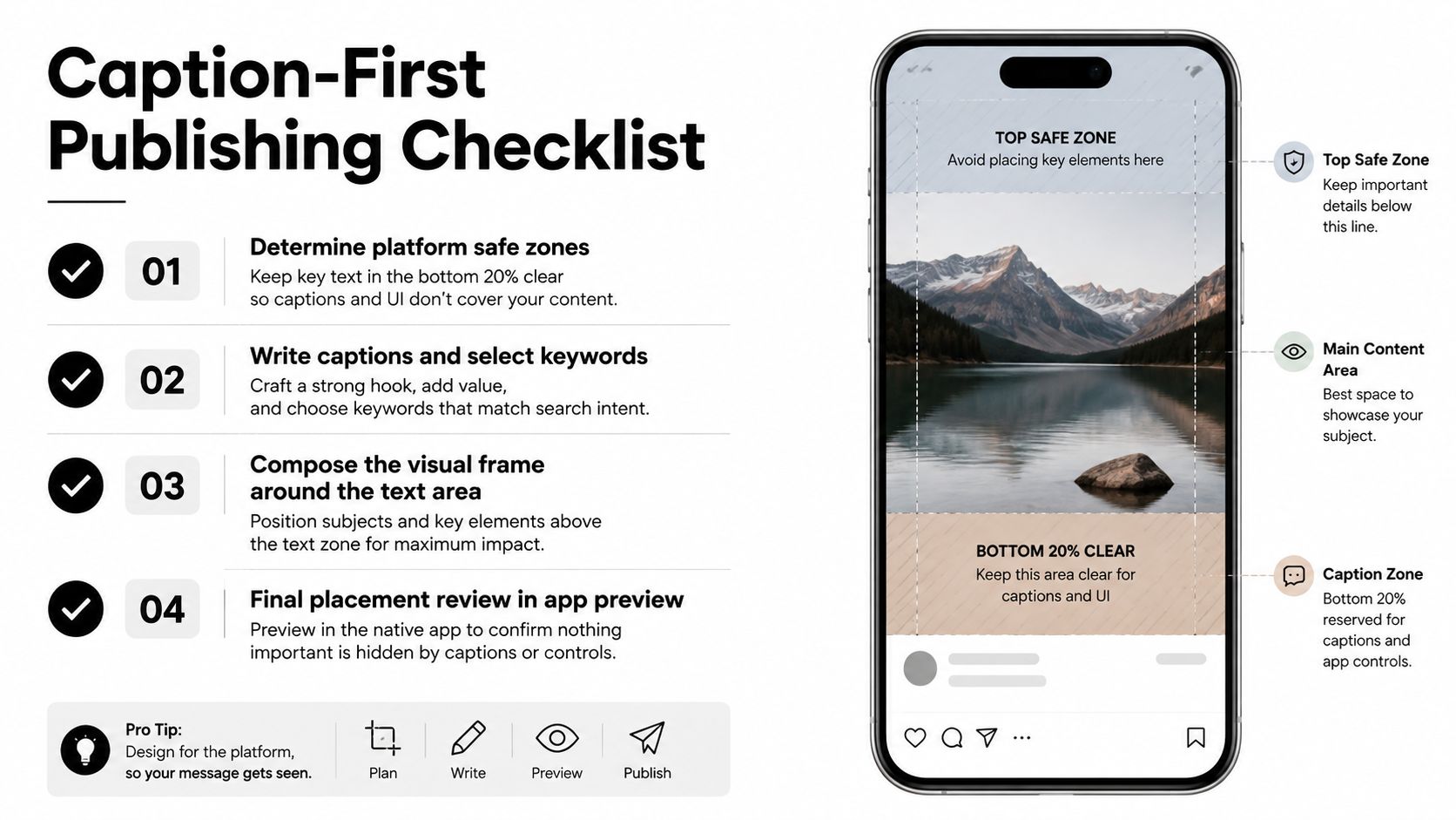 A four-step checklist for content creators on optimizing visuals for mobile social media platform safe zones.