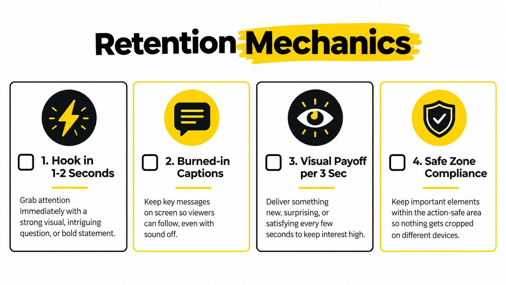 An infographic titled Retention Mechanics detailing four key strategies for engaging viewers in short-form video content.