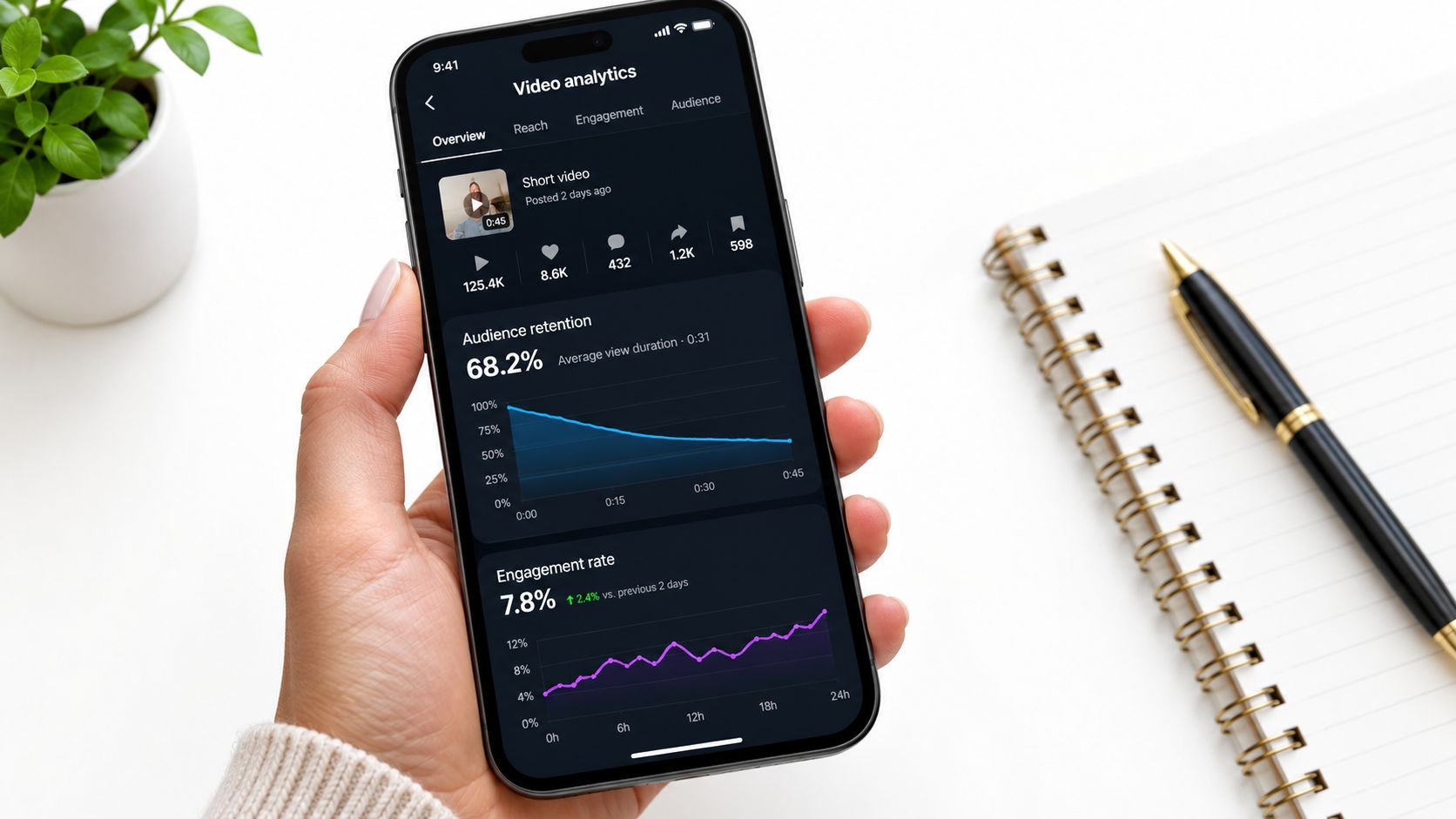 A person holding a smartphone displaying a video analytics dashboard with audience retention and engagement rate data.