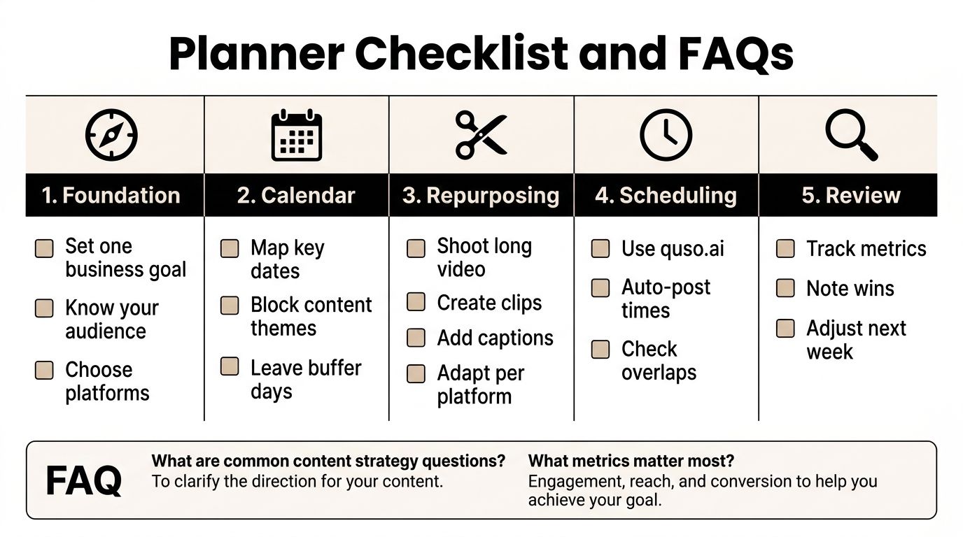 A structured 5-step social media content planner checklist including foundation, calendar, repurposing, scheduling, and review stages.