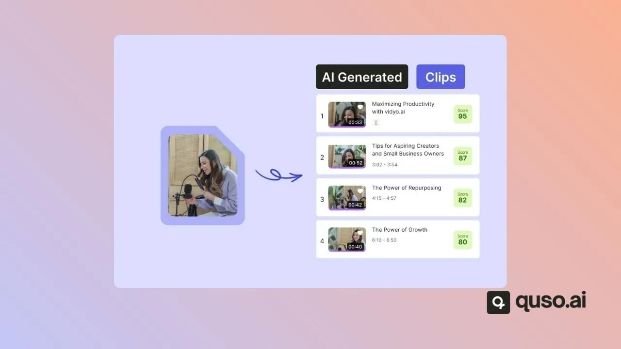 Illustration of a ranked AI clip list with thumbnails, titles, timestamps and scores